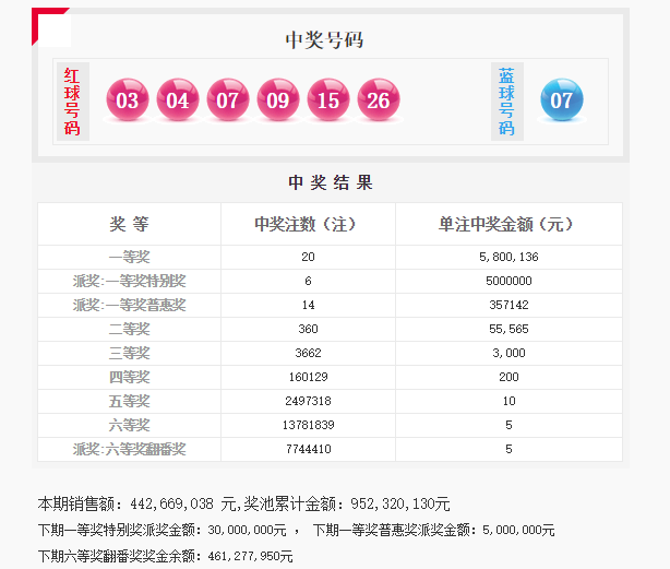 内部透12码中特(内部12码中特精选资料领取)