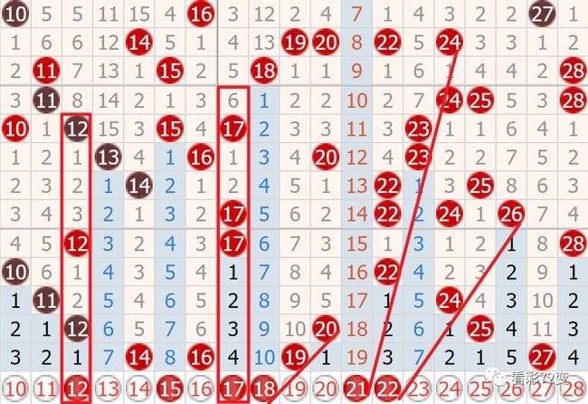 117期二码中特期中(2019年第118期二肖二码)