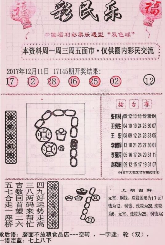 138两码中特(145期二码中特)