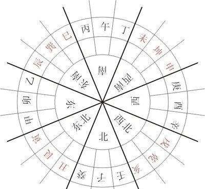 耳听八方四肖八码中特(一语中特四面八方猜肖)