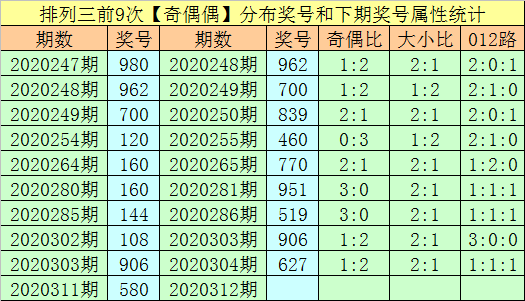 澳彩百分百6码中特的简单介绍