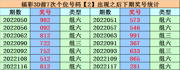 1码中特期期准002(两码中特期期准100准)