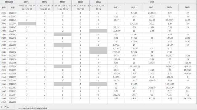 93期7码中特(最准资料精选三码中特139期)