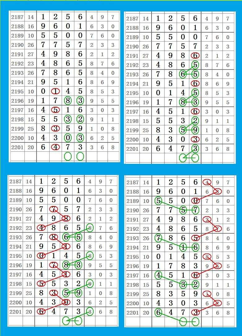 澳门合数32码中特(澳门抓码王32码围特)