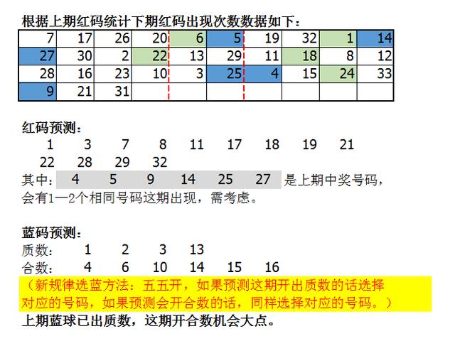 澳门合数32码中特(澳门抓码王32码围特)