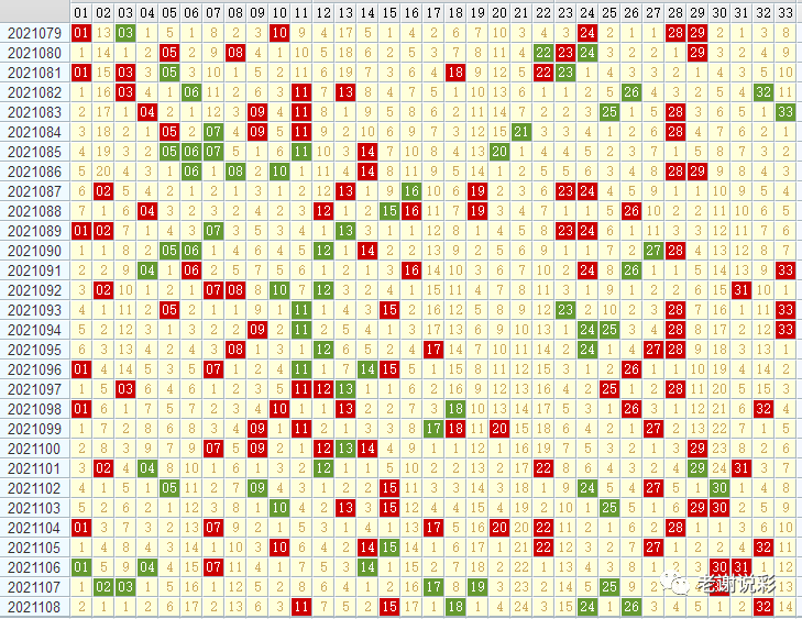 码神10码期特中(三十码期期必中特11期)