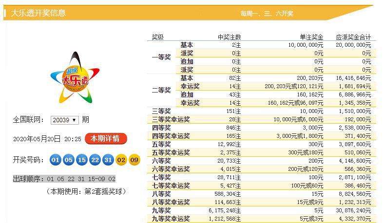 老奇人四肖儿码中特资料(查看老奇人正版资料四肖八码)