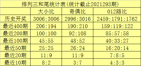 第115期10码中特(特10码期期必中118期)