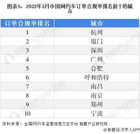 白小姐全年二十码中特的简单介绍