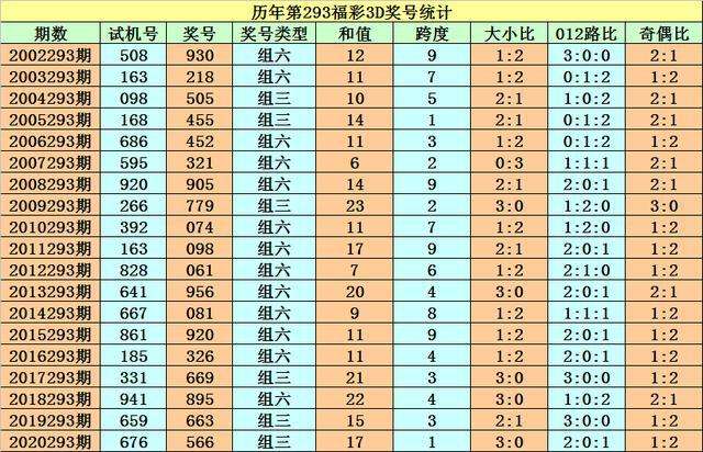 7码中特115期码中特的简单介绍