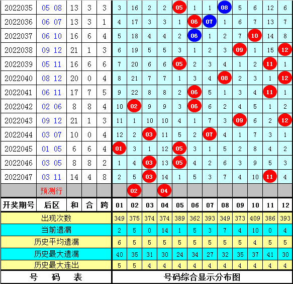 24码中特心水交流论坛(22344免费精准8码中特)