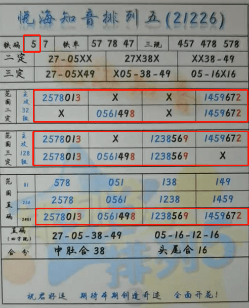 彩霸7码中特(332274百宝箱24码中特)