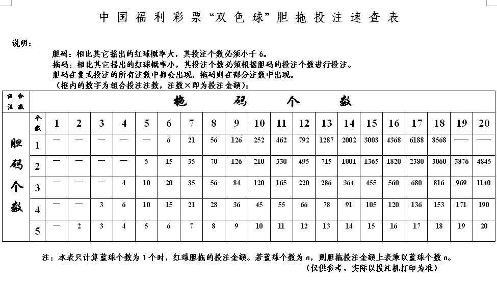 6码中特(6码中特默认版块)