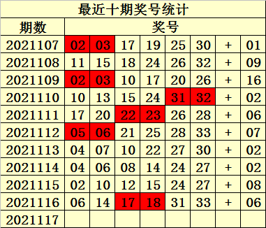 01期30码期期必中特(2018年30码期期必中特图片)