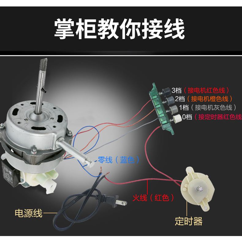 彩经华润风扇11码中特的简单介绍