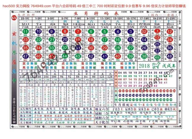 关于澳彩30码中特香港36码中特的信息