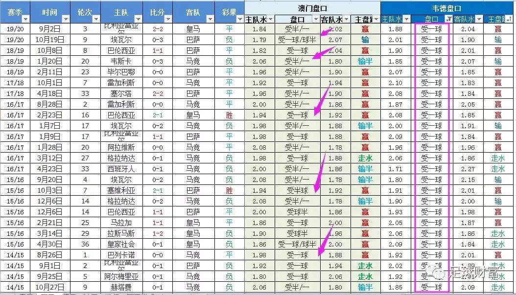 关于澳彩30码中特香港36码中特的信息