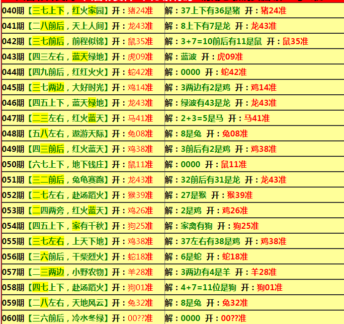 添加微信免费领取3码中特(3308882453领取免费3码)