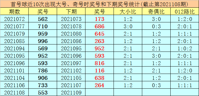 109期1码中特(三码中特期期准资料109期)