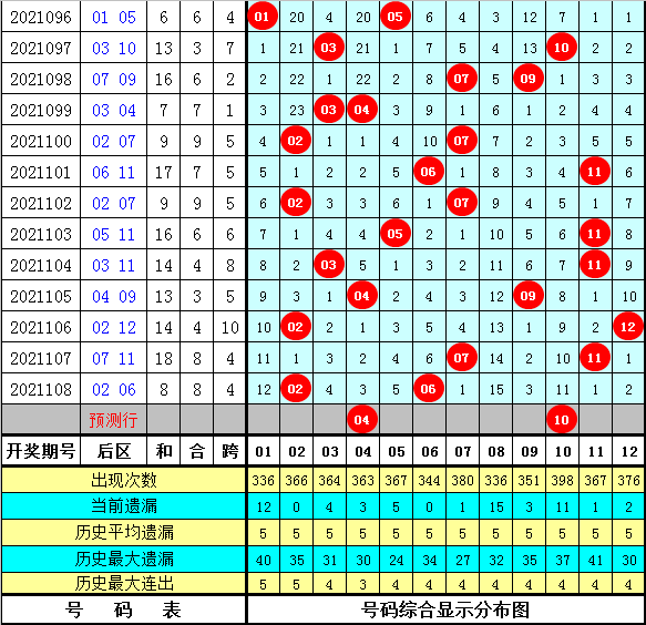 109期1码中特(三码中特期期准资料109期)