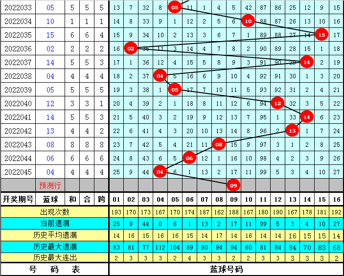 117期15码中特的简单介绍