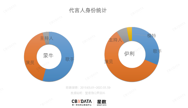 五肖五码连中五马中特的简单介绍