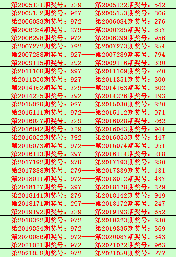 包含5码中特哪个网址有发表的词条