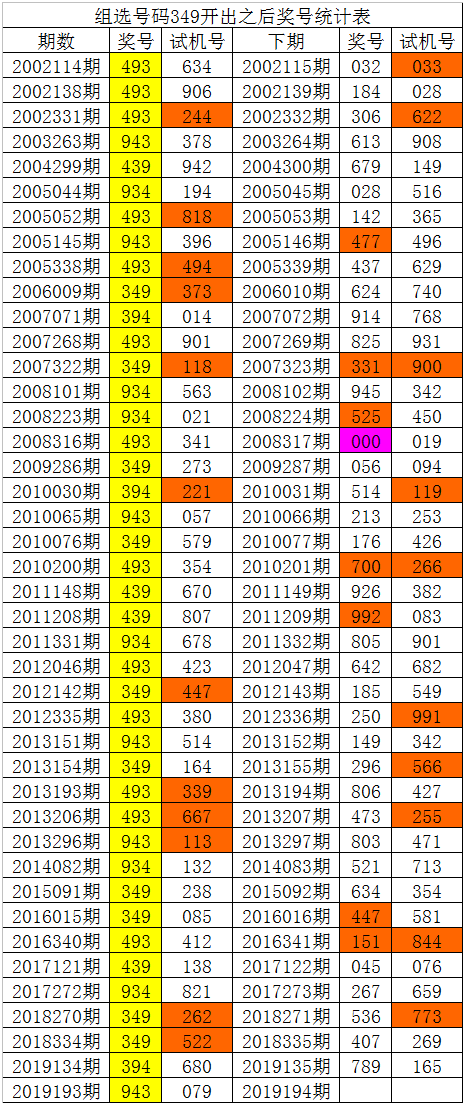 香港行政1码中特(香港一码免费中特win)