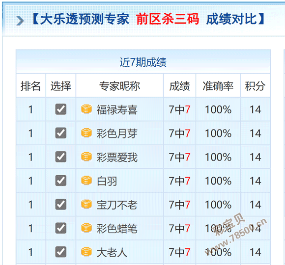 053期斗战圣佛八码中特(017期提供五码中特资料网)