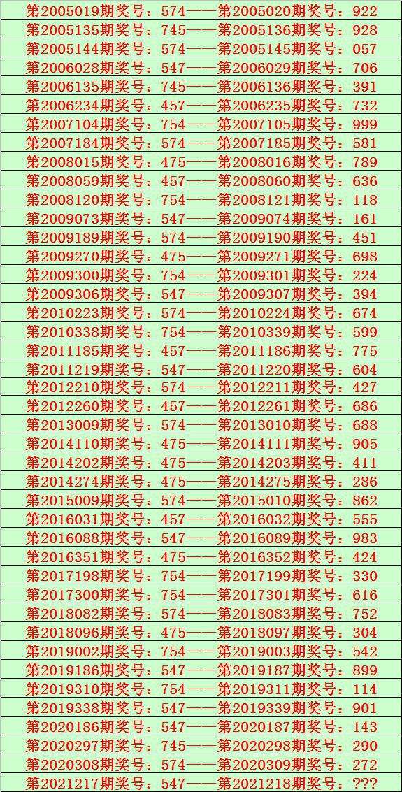 查O19期8码中特(今晚上一特中码2018年o7期)