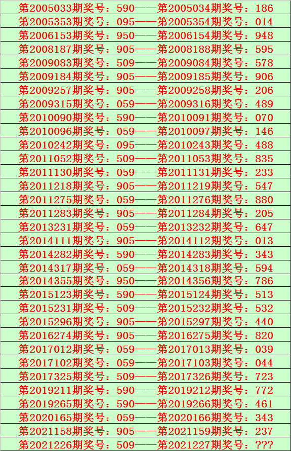 必中特五码(8码必中特资料)