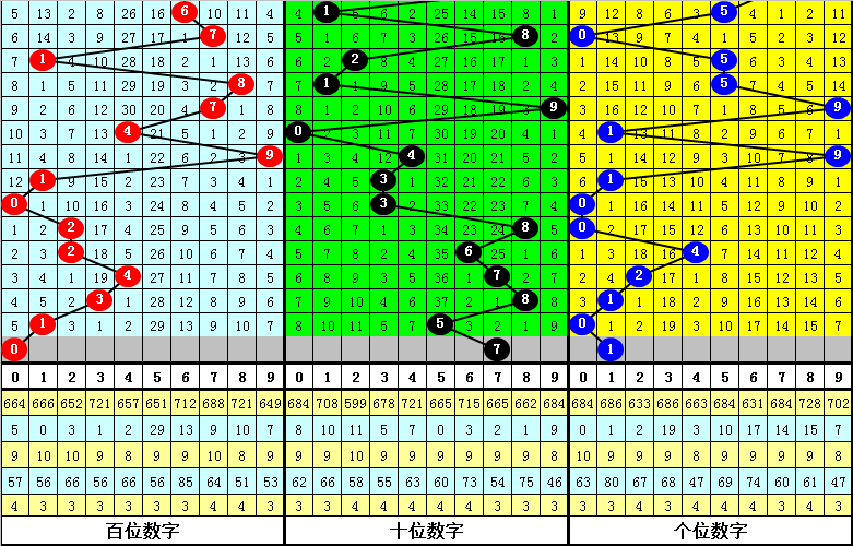 030期15码必中特(30码期期必中特第17期)