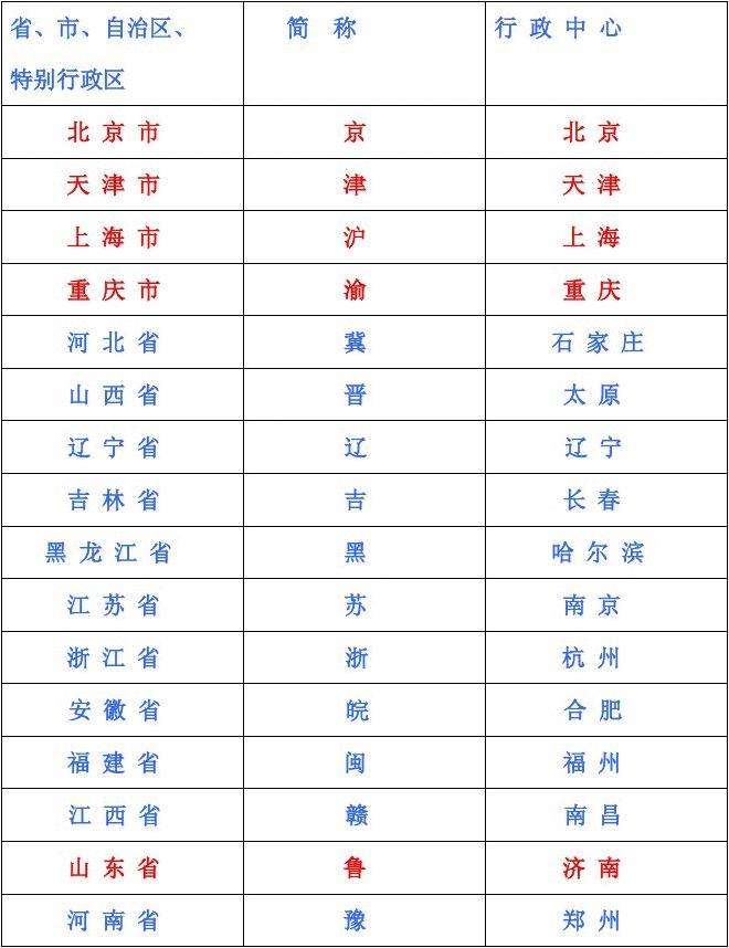 包含名字发财码特中的词条