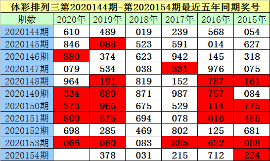 永远笫一五肖六码中特(4684六肖王中特港澳999955)