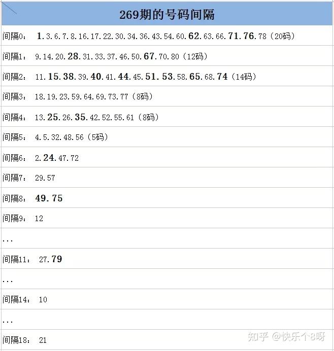 最精准20码中特(2016年精准十码中特)