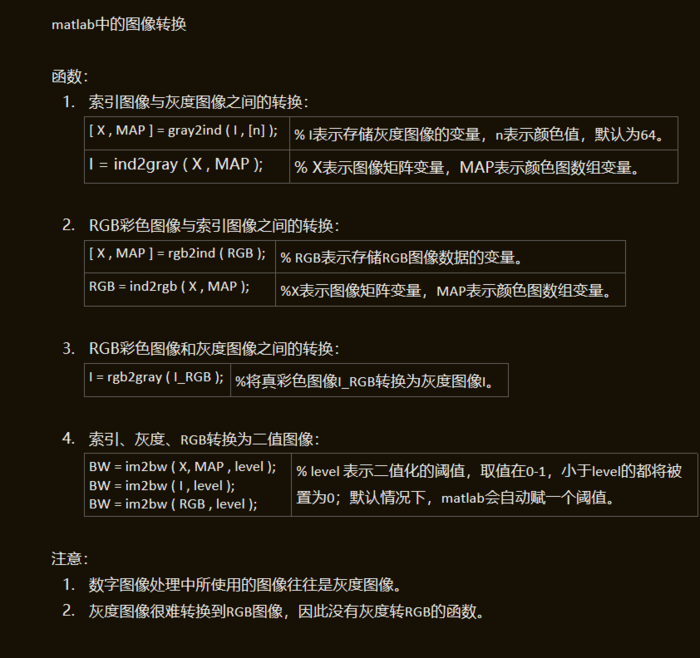 包含特中1码特中1matlab的词条