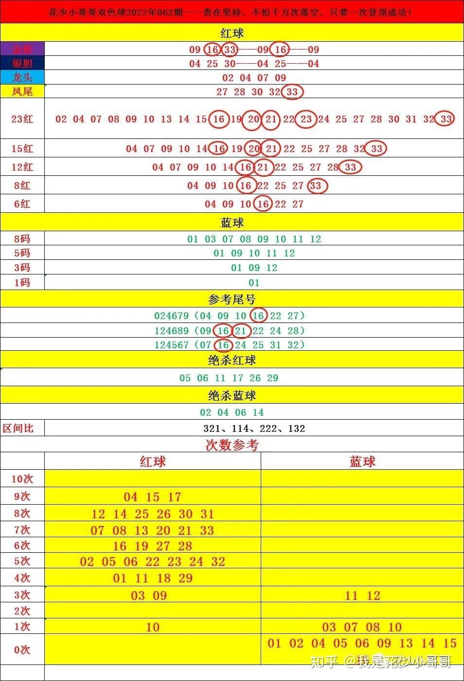 01期十码必中特期期准(2018十码必中特期期准)