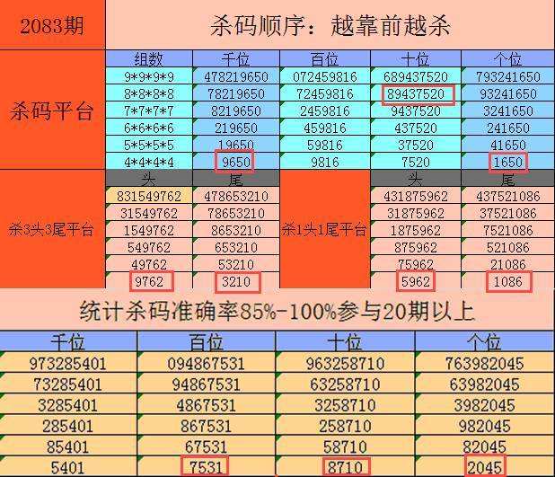 包含2016全年四尾8码中特的词条