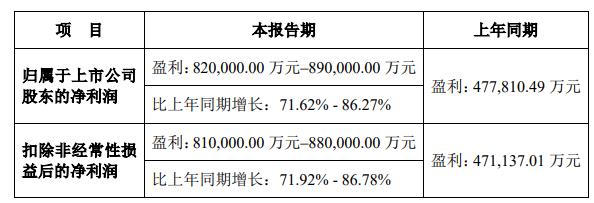 顶级财富28码中特(2016年最准20码中特)