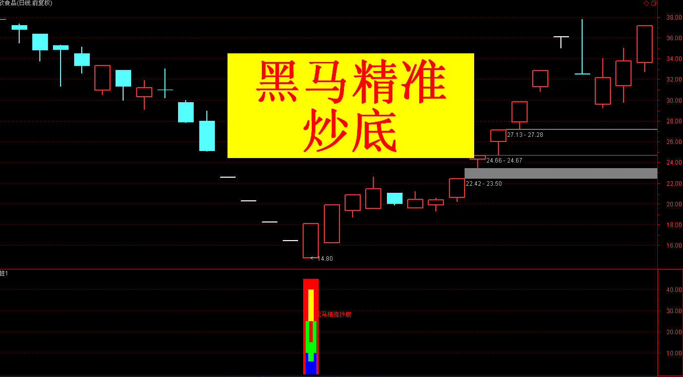 香港紫彩中特四肖八码的简单介绍