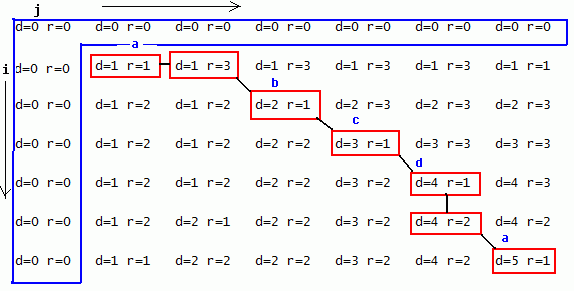 三肖三码中特推算法(码神三肖中特算法推荐)