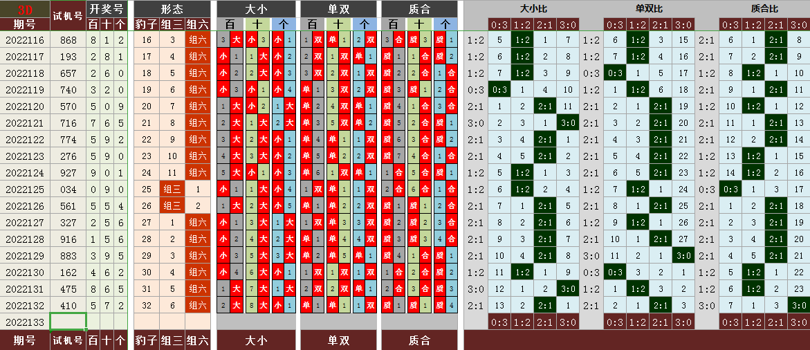 112期36码中特(201702期25码中特)