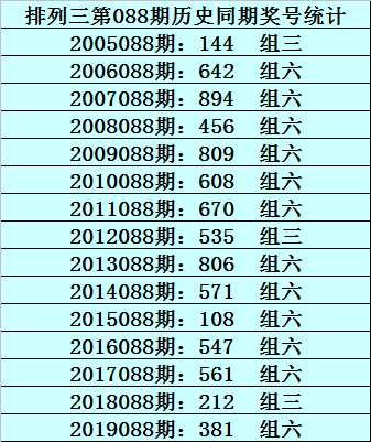 1码中特124期(148期24码必中特)