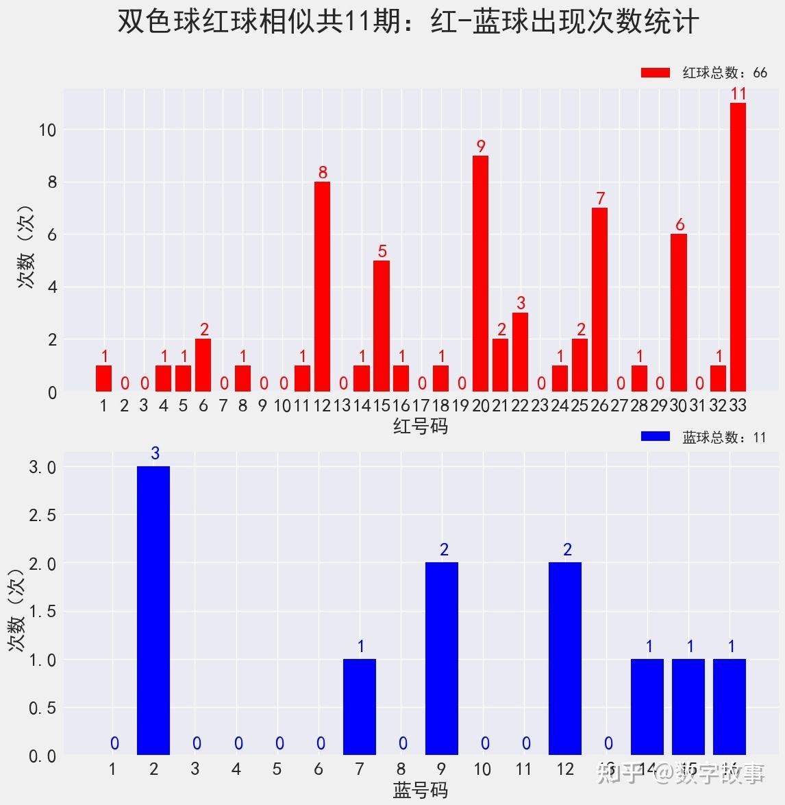 1码中特开奖结果(香港开奖特马料开奖结果必准30码中特长期公开)