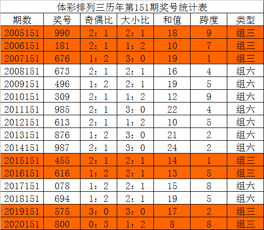 四码中特期期吧(四码中特期期准网址)