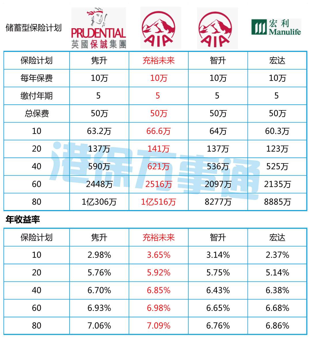 香港王中王二码中特(香港王中王精选中特171212网)