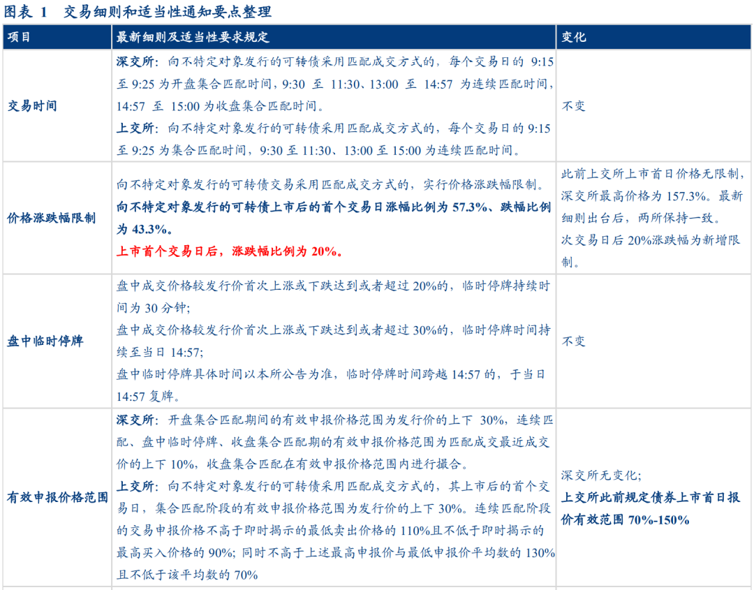 关于www50111五码中特的信息