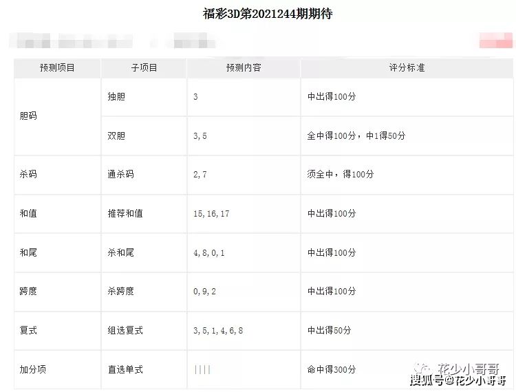 35期8码中特(30码期期必中特第17期)