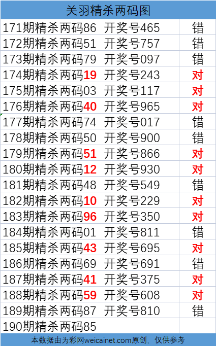 包含117期1码公开中特的词条