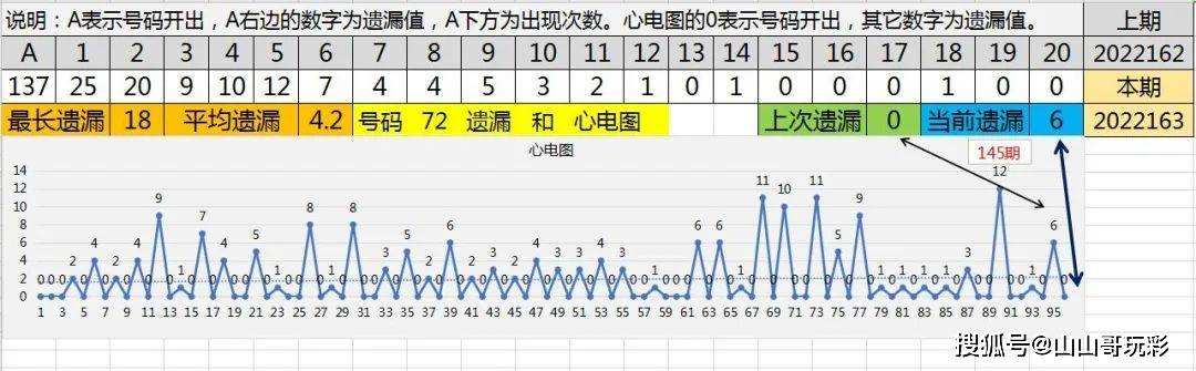 三十码期期必中特59期(30码期期必中特第17期)